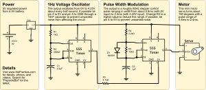 PopsicleBot v2.0 Schematic