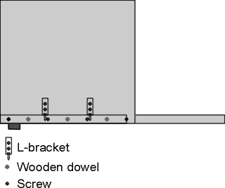 Illustration of braket and dowel positions.